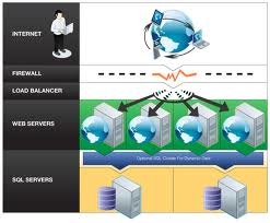 imgres