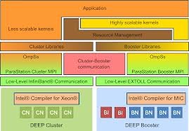 imgres